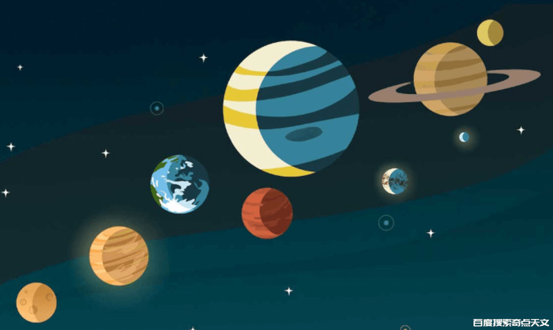 我们太阳系是否有外星生命,如果有,那会怎样? 零度星系 我们太阳系是否有外星生命,如果有,那会怎样?