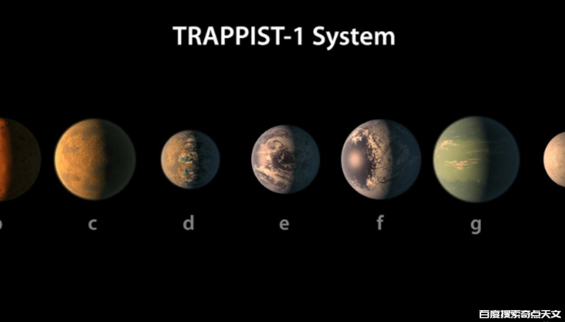 我们太阳系是否有外星生命,如果有,那会怎样? 零度星系 我们太阳系是否有外星生命,如果有,那会怎样?