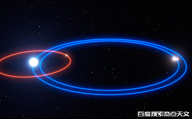 三星系统,125年数据,天文学家发现其奇怪行为 零度星系 三星系统,125年数据,天文学家发现其奇怪行为
