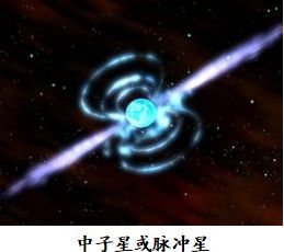 《走向和谐》第一部分“共生宇宙”(1)