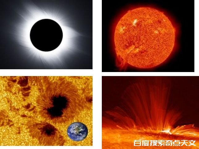 《走向和谐》第一部分“共生宇宙”(2)