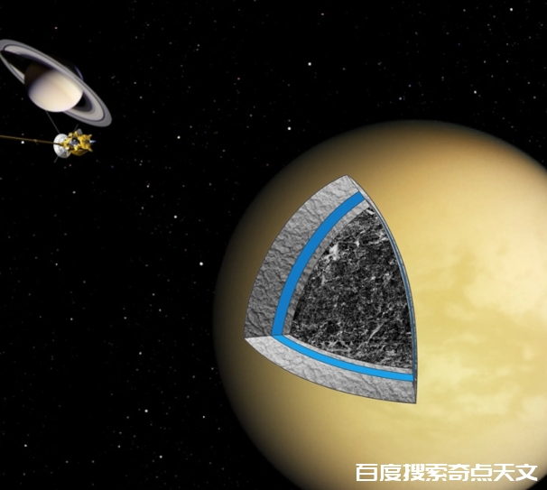 300多米!土卫六上的甲烷海,居然有这么深? 零度星系 300多米!土卫六上的甲烷海,居然有这么深?