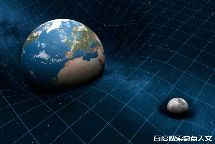 如果时间停止了,那该怎么办?我们还存在吗?