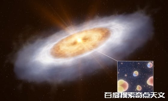 太阳系中的水可能来自星际介质