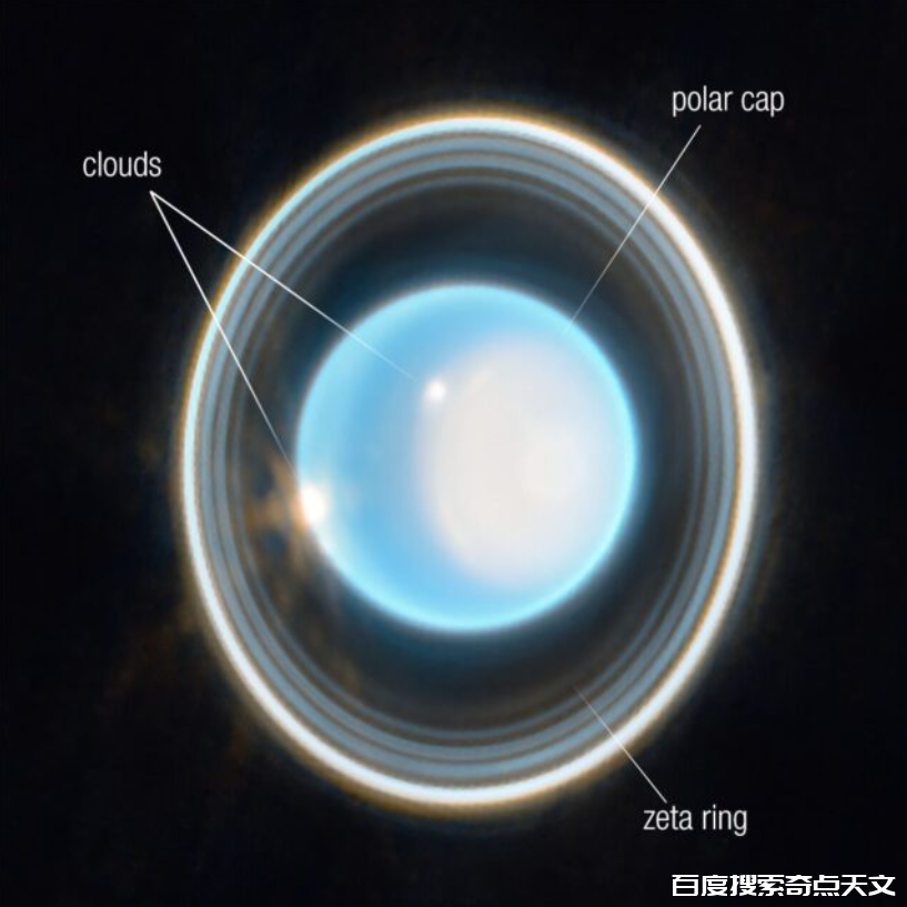 韦伯太空望远镜观测的天王星 上知天文 韦伯太空望远镜观测的天王星