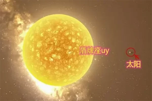 宇宙十大最大星球,盾牌座UY上榜,第一质量最大 追星的女孩 宇宙十大最大星球,盾牌座UY上榜,第一质量最大