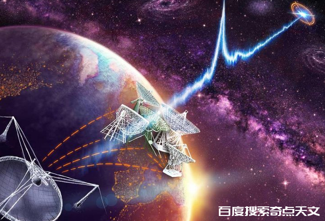 可重复的快速射电暴?犹抱琵琶半遮面?琵琶有多大? 零度星系 可重复的快速射电暴?犹抱琵琶半遮面?琵琶有多大?