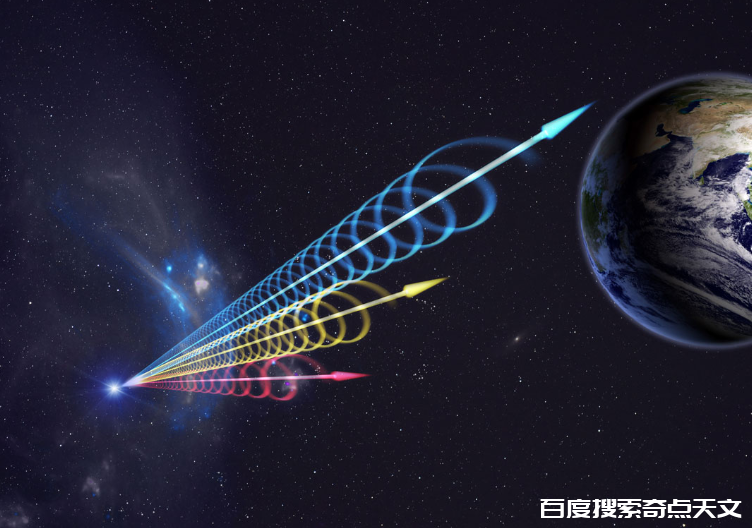 可重复的快速射电暴?犹抱琵琶半遮面?琵琶有多大? 零度星系 可重复的快速射电暴?犹抱琵琶半遮面?琵琶有多大?