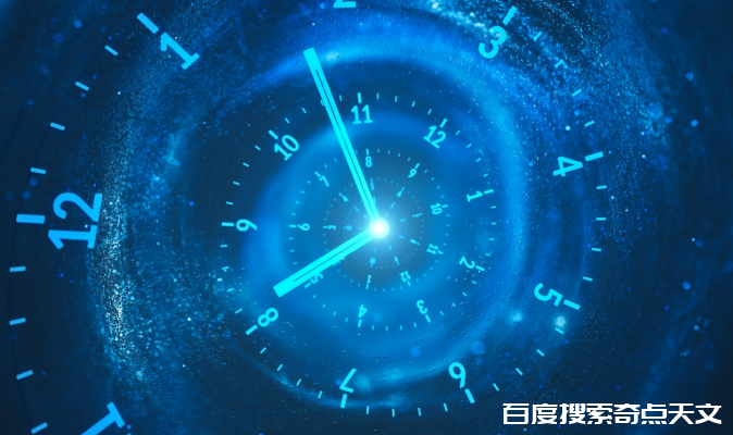 时间旅行也有不同,来看看,你最好奇那种? 零度星系 时间旅行也有不同,来看看,你最好奇那种?