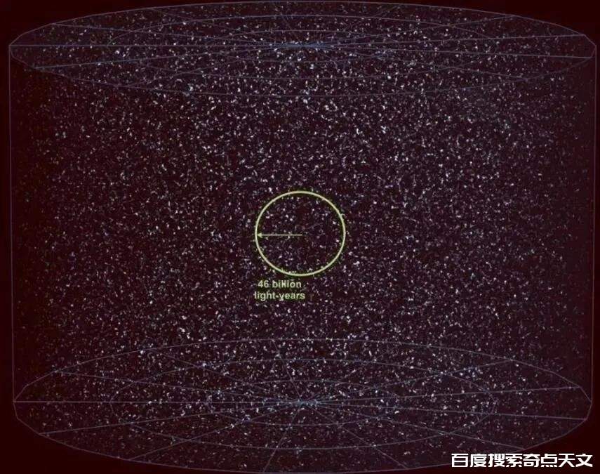 宇宙诞生于奇点,宇宙外面又是什么? 夜の微岚 宇宙诞生于奇点,宇宙外面又是什么?