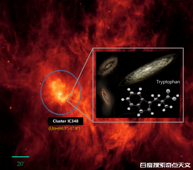 在年轻星团中检测到胺基酸色胺酸 赵瑞青 在年轻星团中检测到胺基酸色胺酸