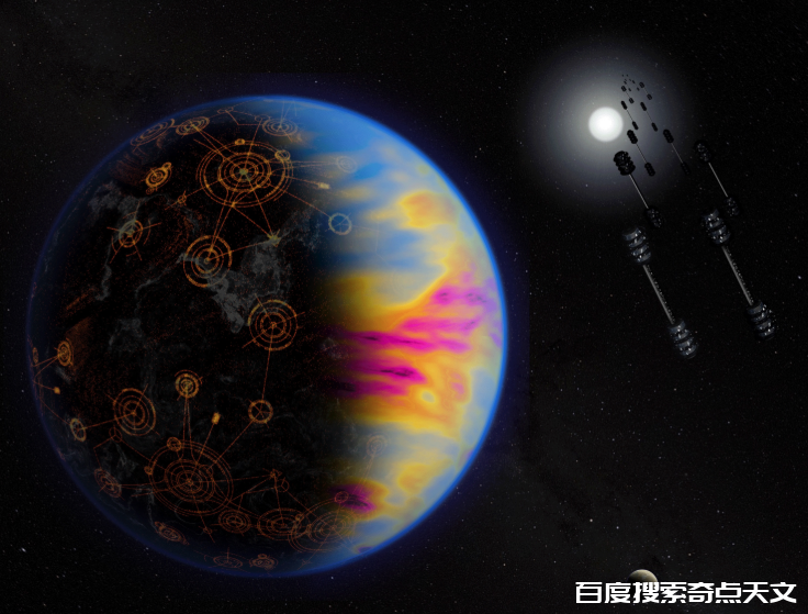 发现第四类文明了,这是真的吗?来看看科学家怎么说