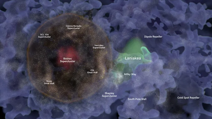 Ho'oleilana:跨越10亿光年的星系泡泡可能是大爆炸的化石 Ho'oleilana:跨越10亿光年的星系泡泡可能是大爆炸的化石