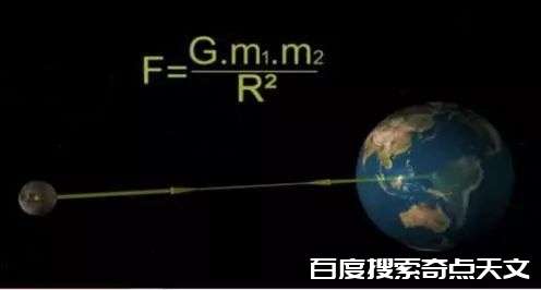 作为天文物理爱好者,你最应该知道的10个科学定律和理论