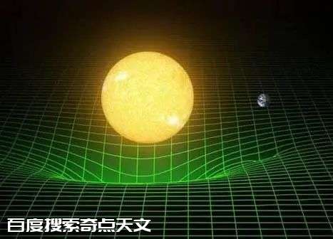 真的可以时间旅行吗?科学家认为:理论上可以实现! 真的可以时间旅行吗?科学家认为:理论上可以实现!