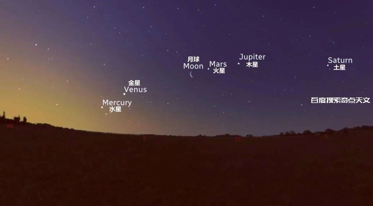 在火星上看地球,地球也是天上的一颗星星吗? 在火星上看地球,地球也是天上的一颗星星吗?