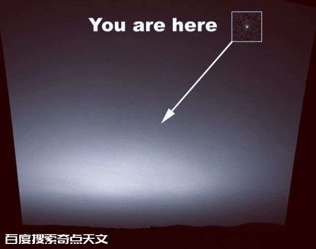 在火星上看地球,地球也是天上的一颗星星吗? 在火星上看地球,地球也是天上的一颗星星吗?