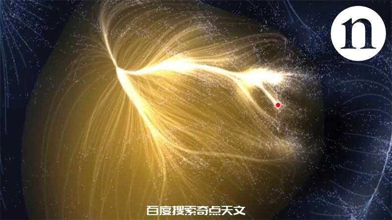 拉尼亚凯亚超星系团:银河系的上级单位,包含10万个星系 拉尼亚凯亚超星系团:银河系的上级单位,包含10万个星系
