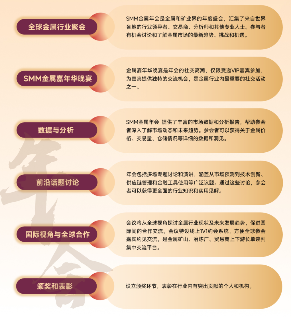 相约青海 2024SMM金属产业年会正式官宣 相约青海 2024SMM金属产业年会正式官宣