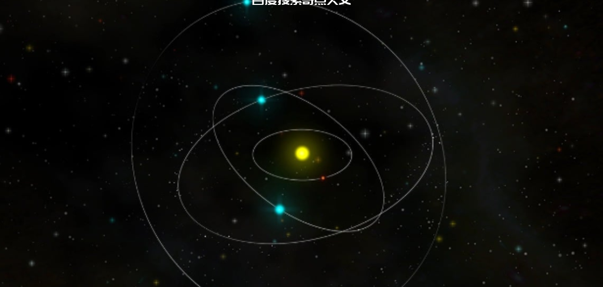 拥有数学完美轨道的六个次海王星外部行星系统