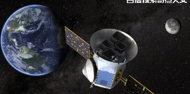 拥有数学完美轨道的六个次海王星外部行星系统