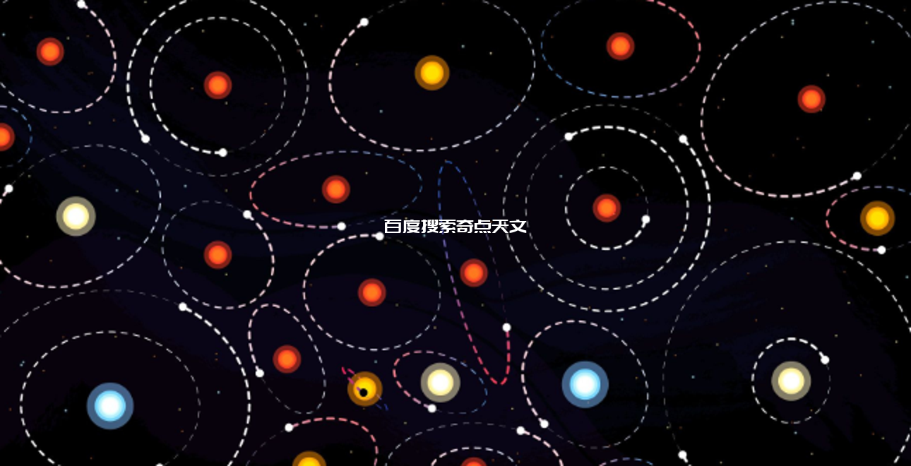 拥有数学完美轨道的六个次海王星外部行星系统