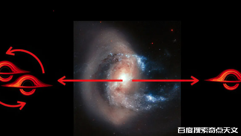 奇异的星桥!这头是星系,那头是逃逸的黑洞? 奇异的星桥!这头是星系,那头是逃逸的黑洞?