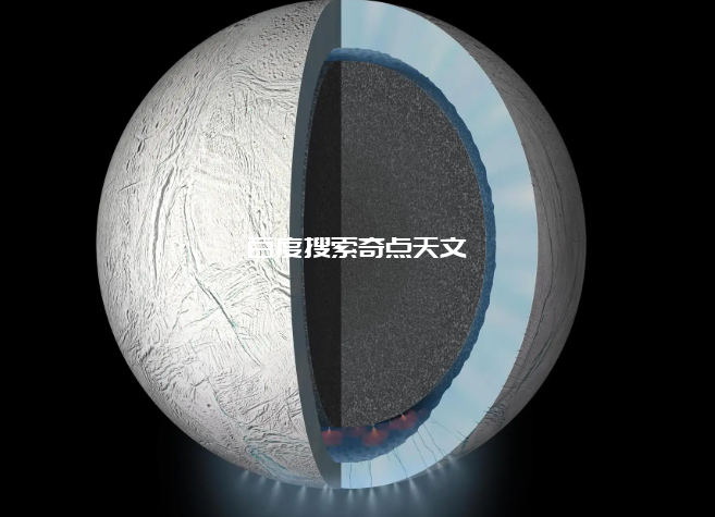 海洋咸度适中,在土卫二上,生命可以存活 海洋咸度适中,在土卫二上,生命可以存活