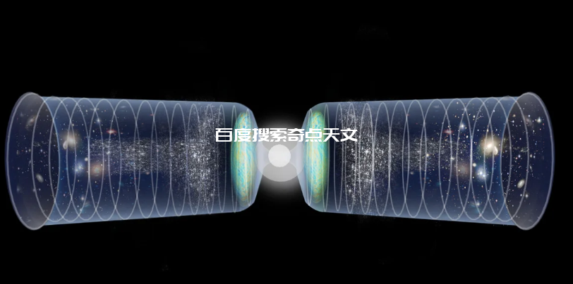 宇宙大爆炸之前的“宇宙”,到底是什么样? 宇宙大爆炸之前的“宇宙”,到底是什么样?