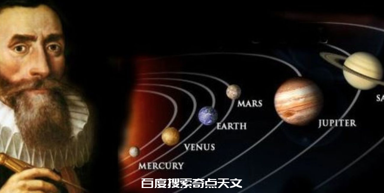 是什么使牛顿定律成立?这里有一个简单的方法 是什么使牛顿定律成立?这里有一个简单的方法