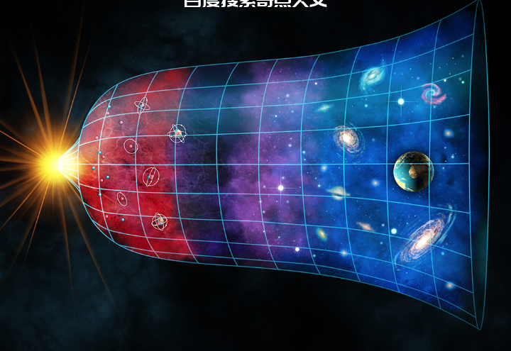 宇宙大爆炸之前的“宇宙”,到底是什么样? 宇宙大爆炸之前的“宇宙”,到底是什么样?