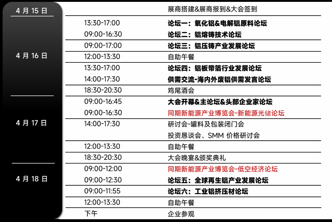 AICE 2025 SMM铝业大会暨铝产业博览会:AICE铝行业客户不容错过的年度盛会 上知天文 AICE 2025 SMM铝业大会暨铝产业博览会:AICE铝行业客户不容错过的年度盛会