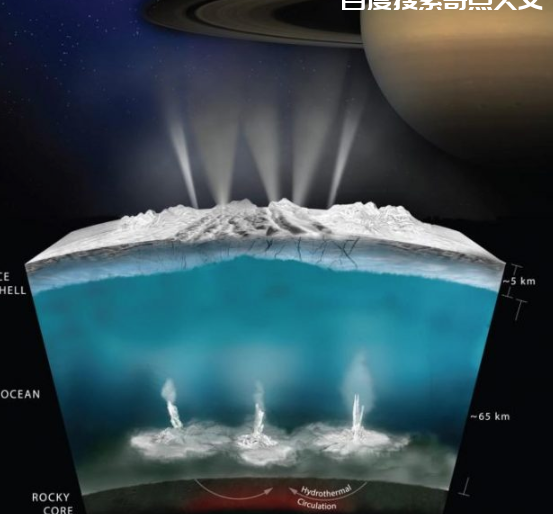 隐于地壳深处的微小生命体,却能解开外星生命之迷! 隐于地壳深处的微小生命体,却能解开外星生命之迷!