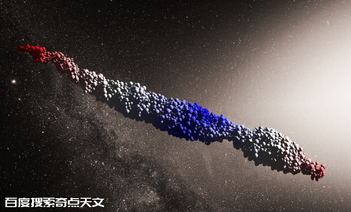 “氢”尽全力?星际彗星“奥陌陌”的奇怪加速度从哪来 “氢”尽全力?星际彗星“奥陌陌”的奇怪加速度从哪来
