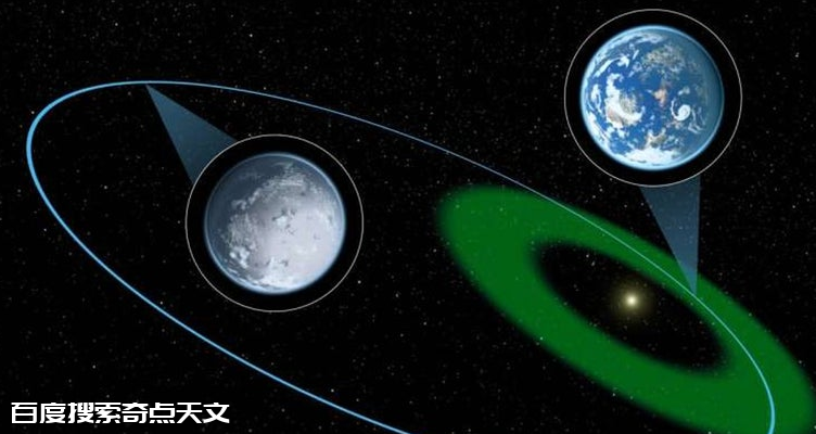如果木星改变轨道,地球会变得更宜居? 如果木星改变轨道,地球会变得更宜居?