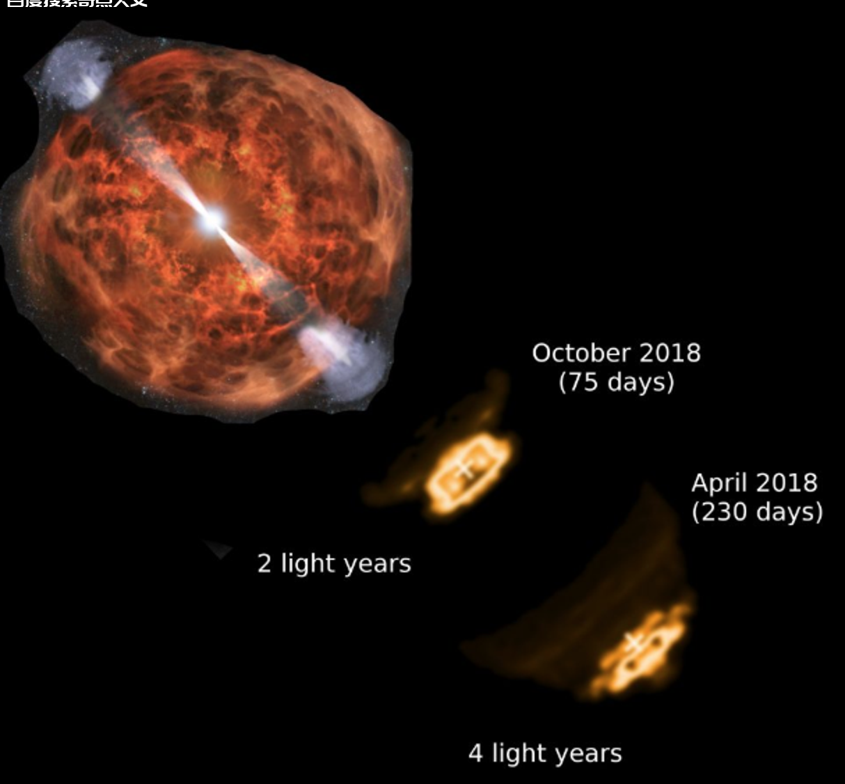 两个中子星“亲密接触”,接近光速的喷流是福是祸? 两个中子星“亲密接触”,接近光速的喷流是福是祸?