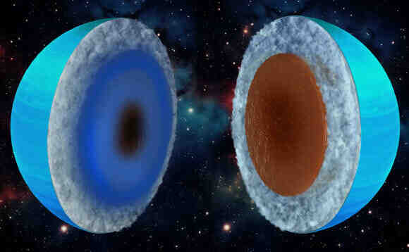 新研究对天王星和海王星的冰巨星分类提出挑战 | 奇点天文的配图