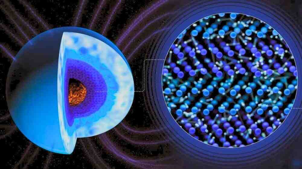 Hot, Black Ice Might Be Responsible For Neptune’s Wild Magnetism | 奇点天文