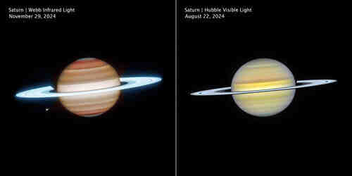 韦伯与哈勃拍摄土星新影像