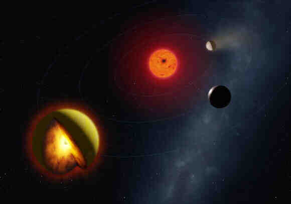 新型行星可能潜藏在银河系中：充满岩浆与硫磺的极端世界的配图