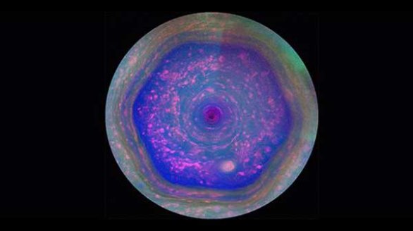 土星六角形大气层的解释