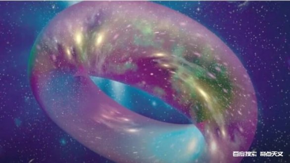 宇宙有没有可能是一个巨大的循环体？