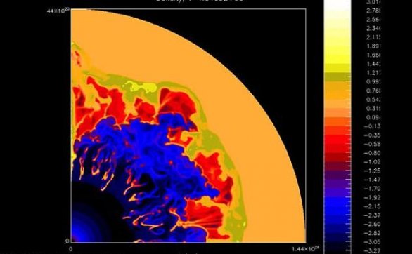 科学家提出太阳系诞生新假说：来自巨大太空气泡