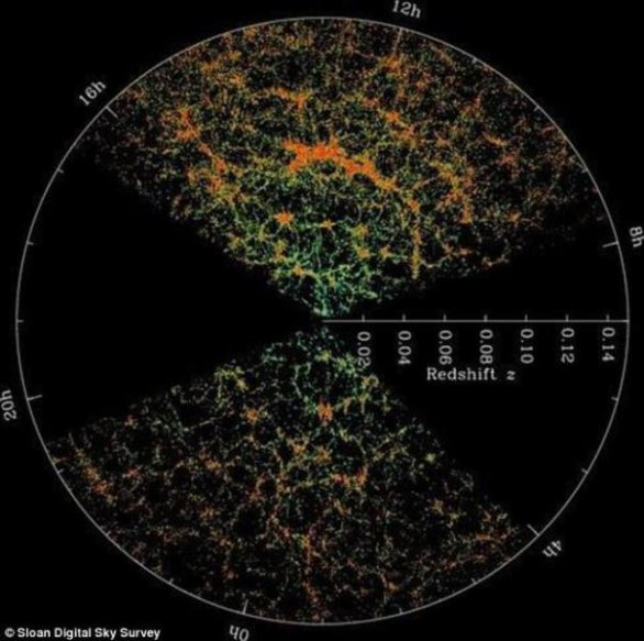 银河系或位于巨大宇宙空洞之中：直径大约20亿光年