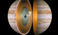 木星的四大谜案