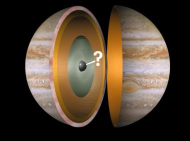 木星的四大谜案