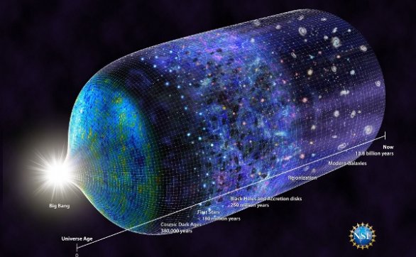 暗能量仍是宇宙最大谜题
