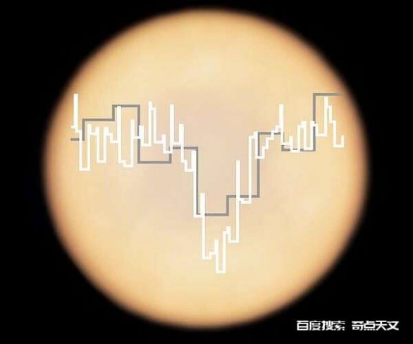 金星上的磷化氢更可能是普通的二氧化硫
