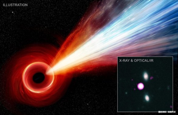 钱卓拉发现早期宇宙的黑洞喷出异常长的喷流