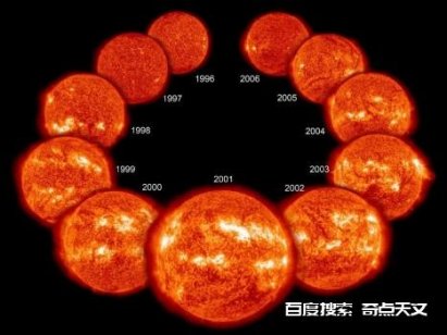 从附近的恒星可以解释为什么太阳曾经有七十年没有黑子的现象